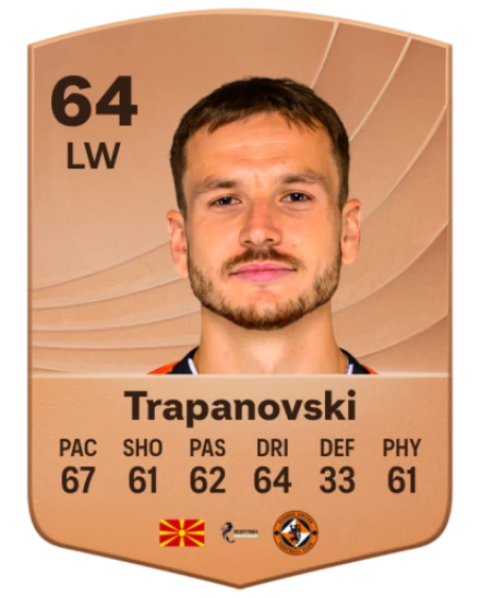 Player card