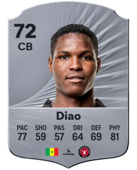 Player card