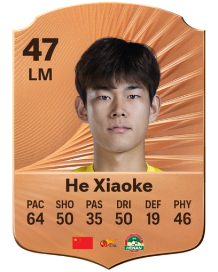 Xiaoke He card