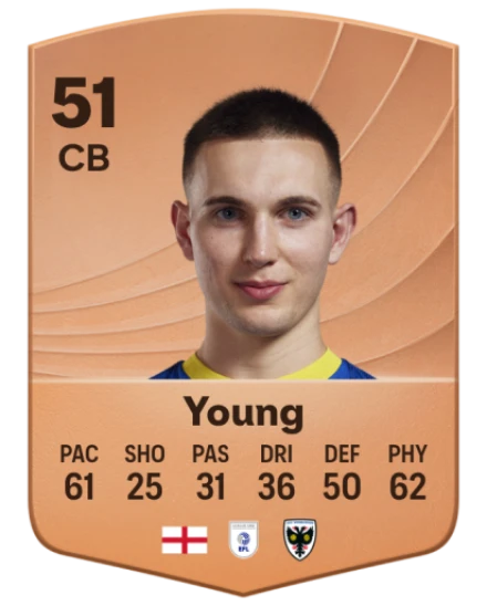 Leo Young card