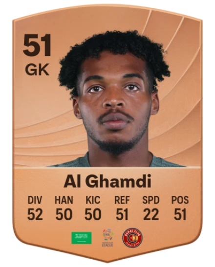 Nasser Al Ghamdi card