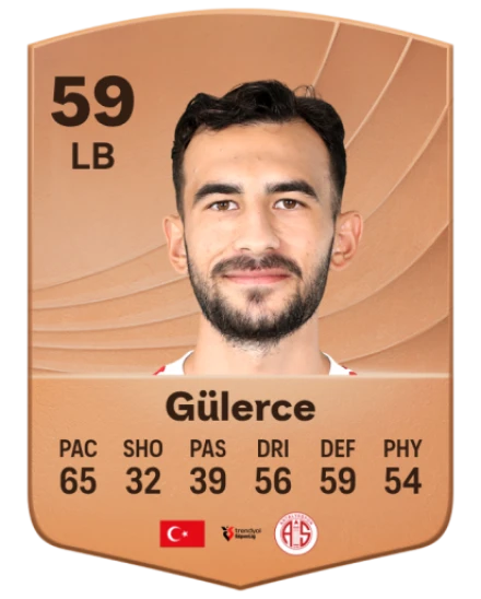 Player card