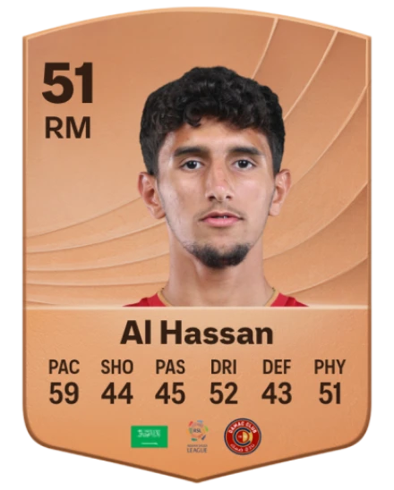 Jawad Al Hassan card