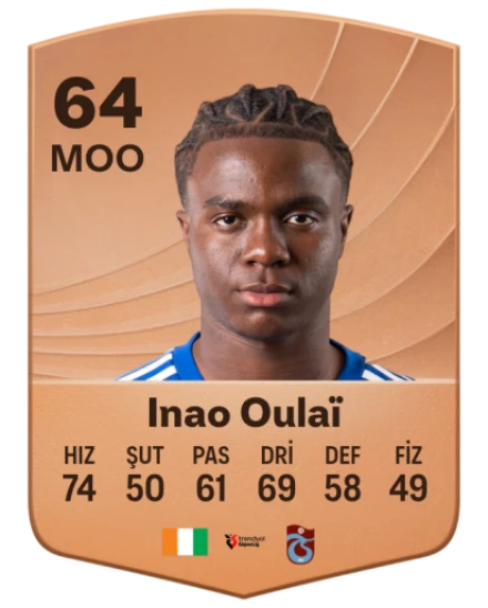 Christ Ravynel Inao Oulaï