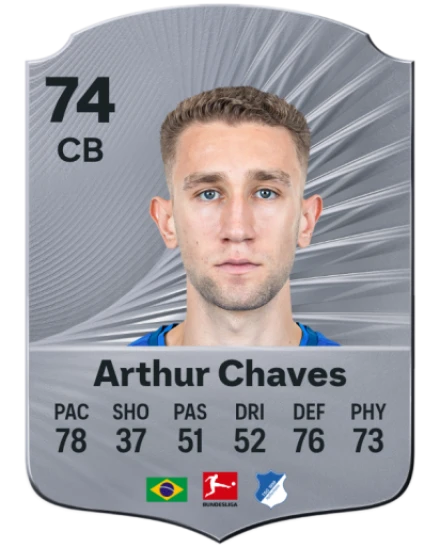 Player card