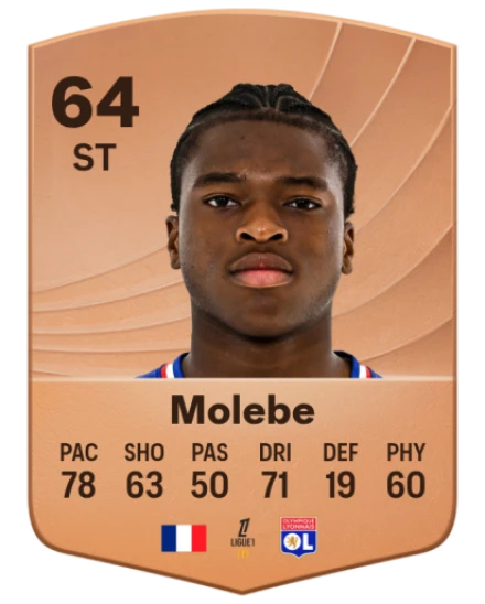 Player card