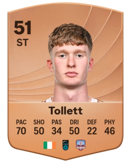 Cillian Tollett card