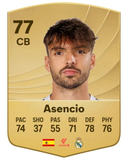 Player card