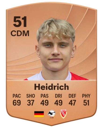 Finn Heidrich card
