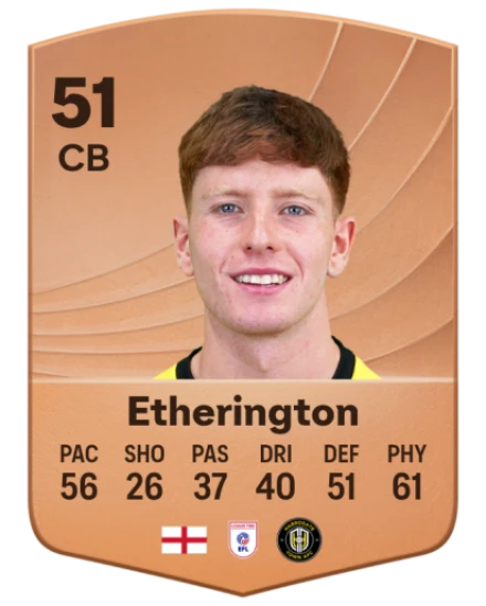 Marcus Etherington card