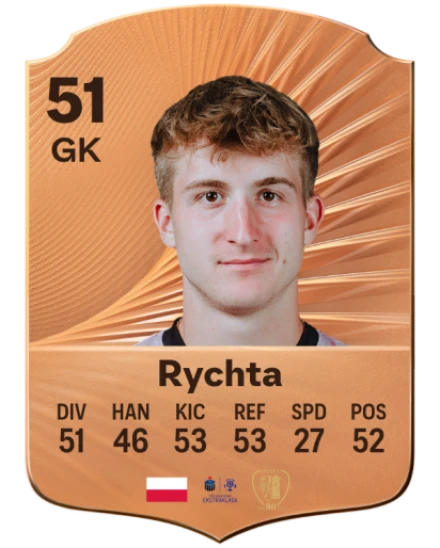 Dawid Rychta card