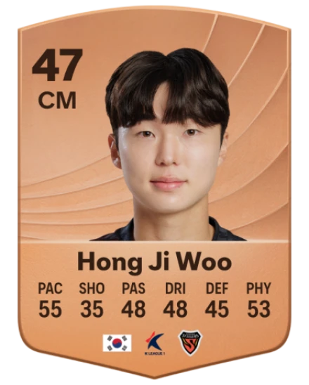 Ji Woo Hong card