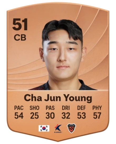 Jun young Cha card