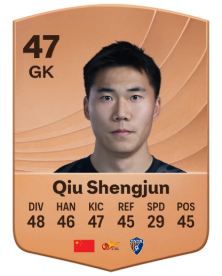 Shengjun Qiu card
