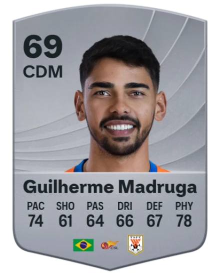 Player card
