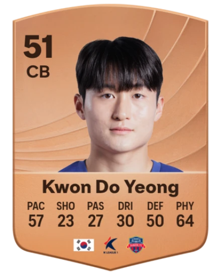 Do Yeong Kwon card