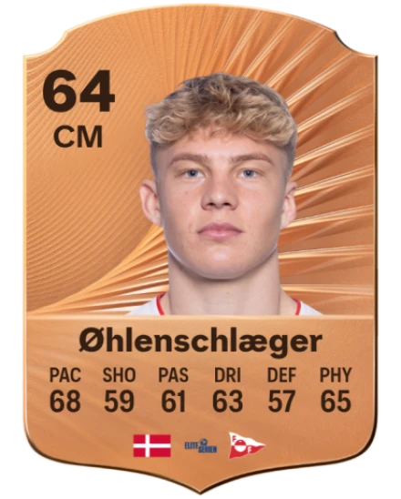 Player card
