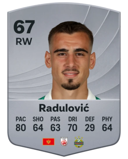 Player card