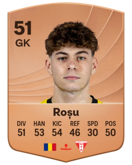 Lucas Roșu card