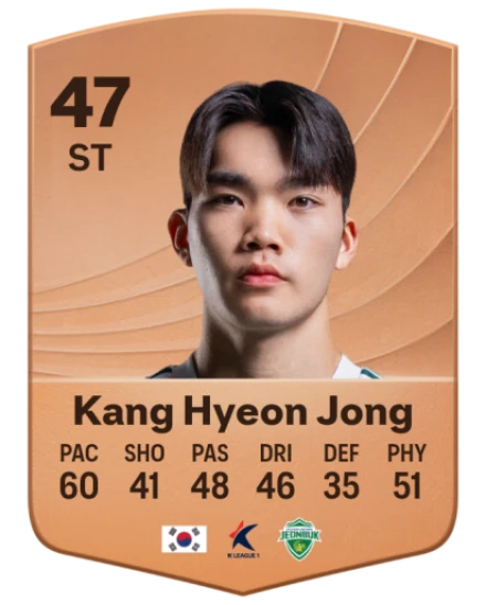 Hyeon Jong Kang card