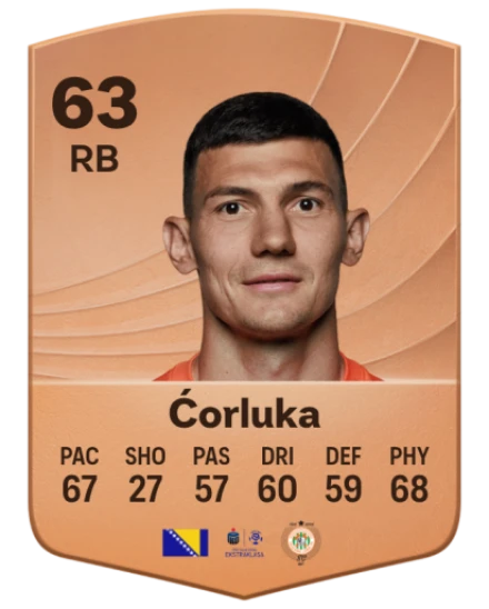 Player card