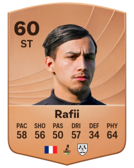 Player card