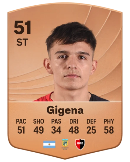Thiago Gigena card
