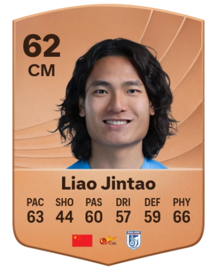 Player card