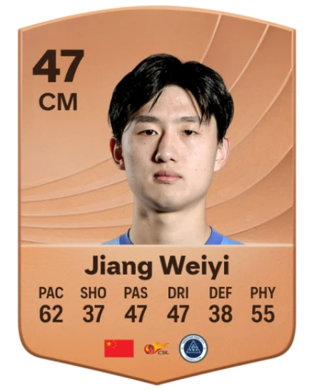 Weiyi Jiang card
