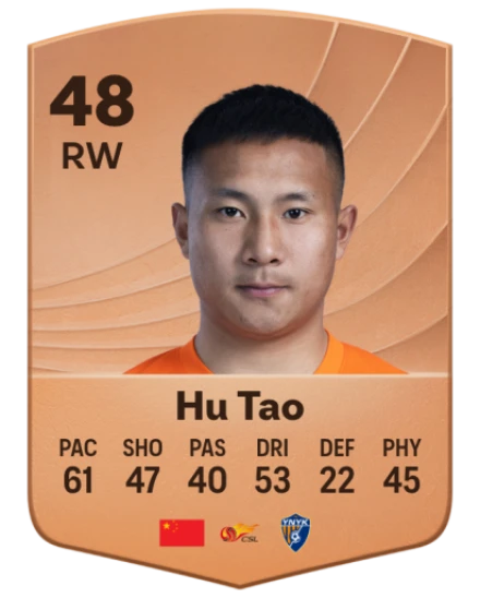 Tao Hu card