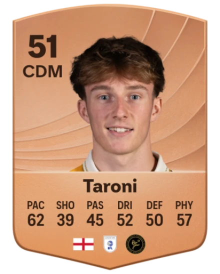 Josh Taroni card