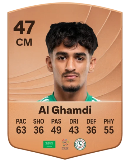 Ziyad Al Ghamdi card