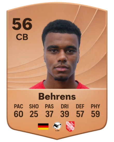 Player card