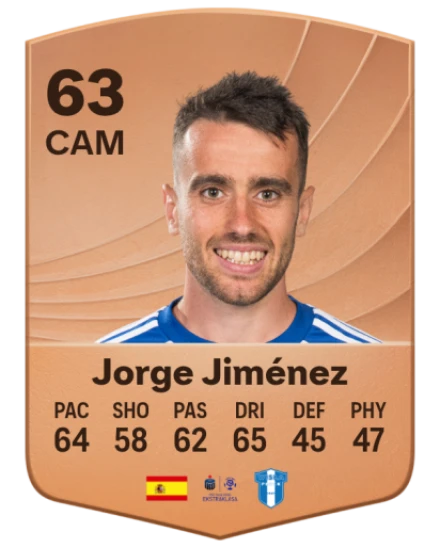 Player card