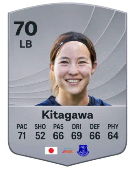Hikaru Hikaru Kitagawa EA SPORTS FC™ 26 Player Ratings