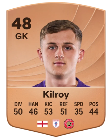 Jenson Kilroy card