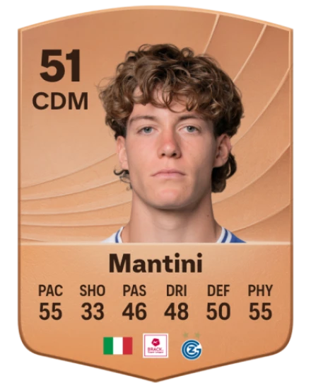 Matteo Mantini card
