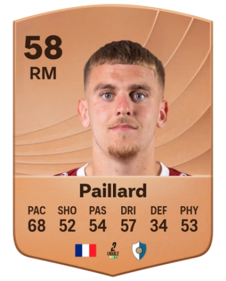 Player card