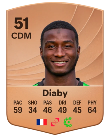 Ibrahima Diaby card