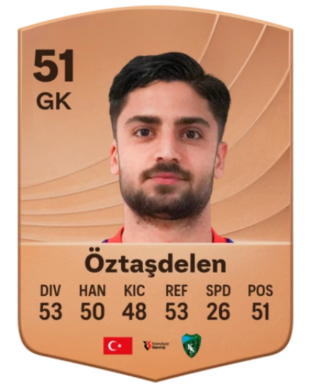 Serhat Öztaşdelen card