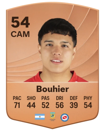 Gastón Bouhier card