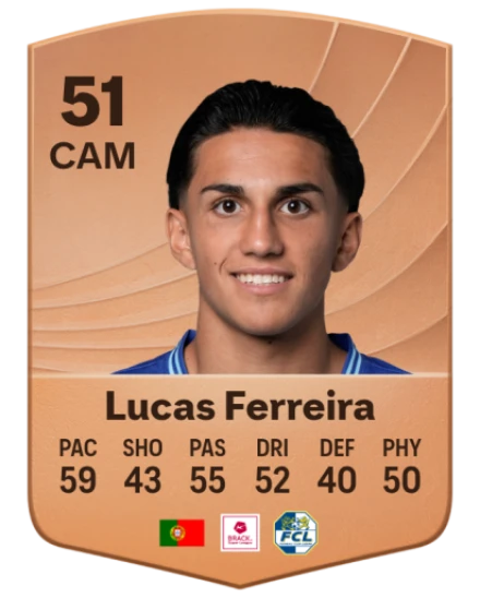 Lucas Manuel Silva Ferreira card