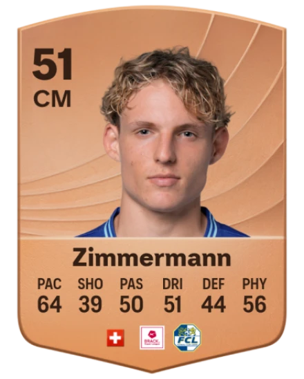 Mio Zimmermann card