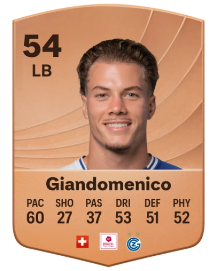 Loris Giandomenico card