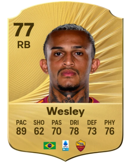 Player card