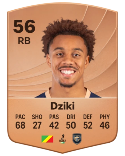 Lenny Dziki EA SPORTS FC™ 26 Player Ratings