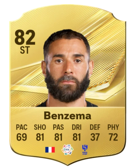 Player card