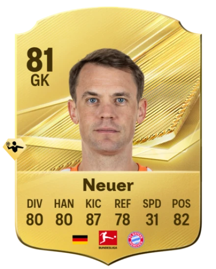Player card