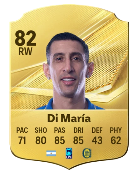 Player card