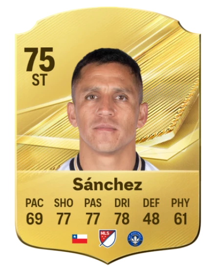 Player card